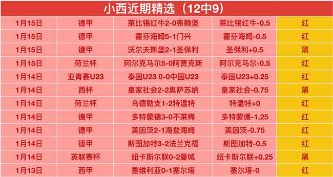 揭秘法国逆,转之谜,德尚鼓舞士,中欧,中欧体育,ZO,中欧体育官网