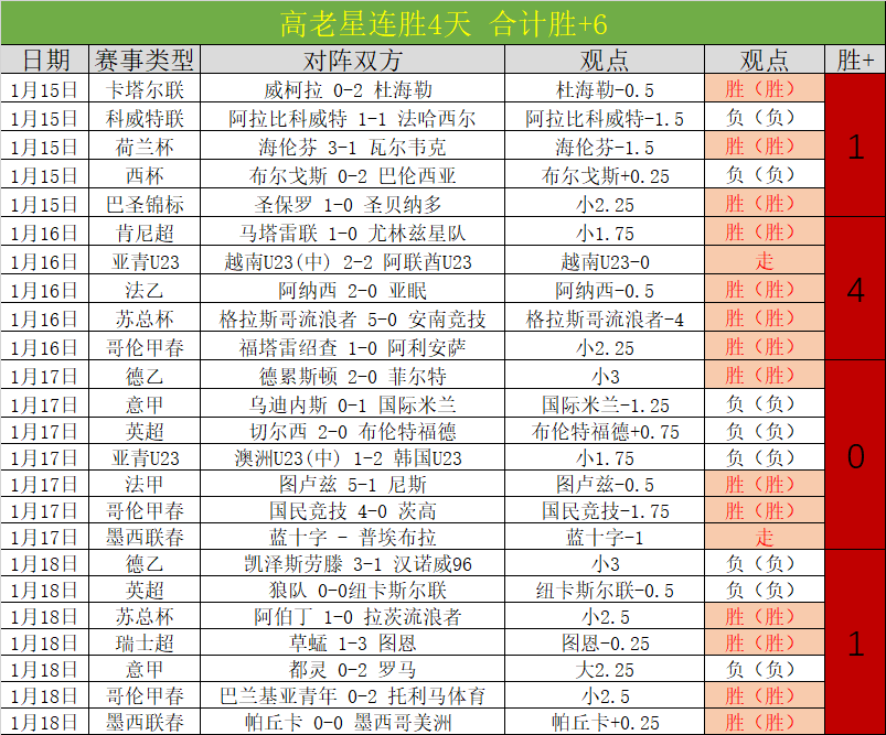 揭秘法国逆,转之谜,德尚鼓舞士,中欧,中欧体育,ZO,中欧体育官网