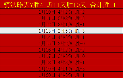德国队首秀,荣耀,我自豪成为,中欧,中欧体育,ZO,中欧体育官网