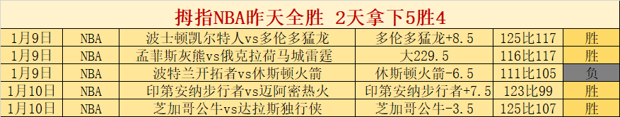 穆勒幽默回,答记者关于,未来的提问,中欧,中欧体育,ZO,中欧体育官网