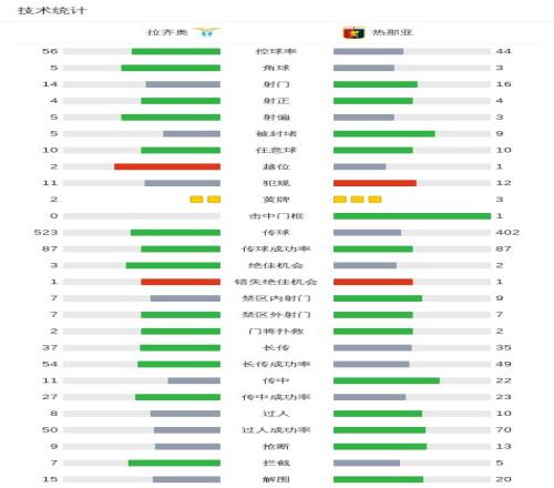 揭秘昨日,赛场,猛龙与步行,中欧,中欧体育,ZO,中欧体育官网