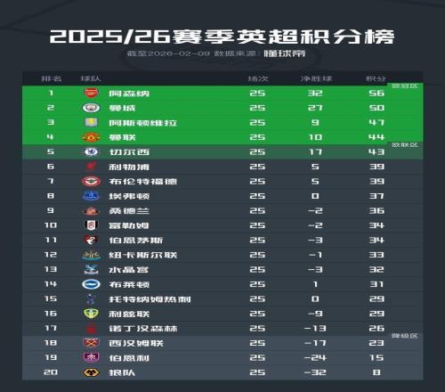 拜仁逆境翻,失马之痛,到书写,中欧,中欧体育,ZO,中欧体育官网