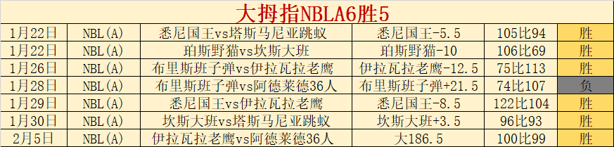 大冷门大乐,透期号专家,质合分析,中欧,中欧体育,ZO,中欧体育官网