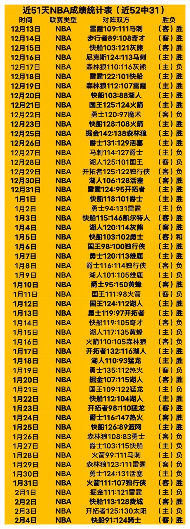 马雷斯卡大,胆挑战,高层巅峰对,中欧,中欧体育,ZO,中欧体育官网