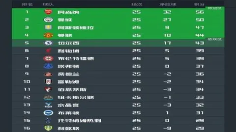 拜仁逆境翻盘，从“失马之痛”到书写“替补传奇”，揭秘“备选计划”的逆袭之路！